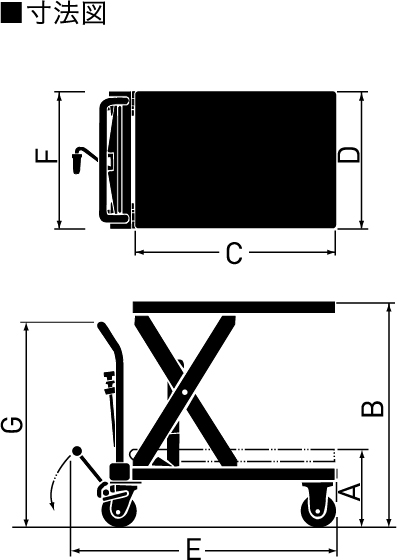 プッシュキャデ｜製品情報｜OPK 株式会社をくだ屋技研